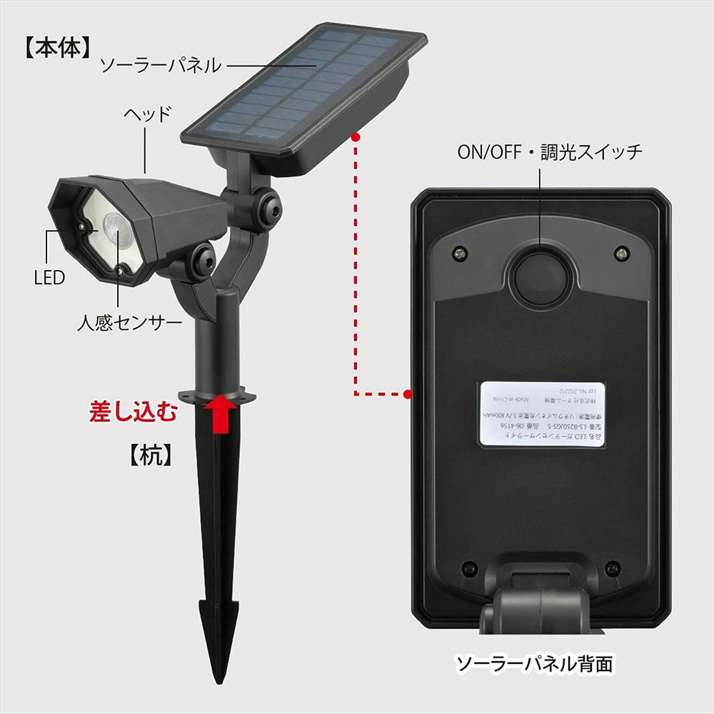 コーシ様　確認様 Z－502 DX本体 | 製品詳細 | シーピー化成株式会社