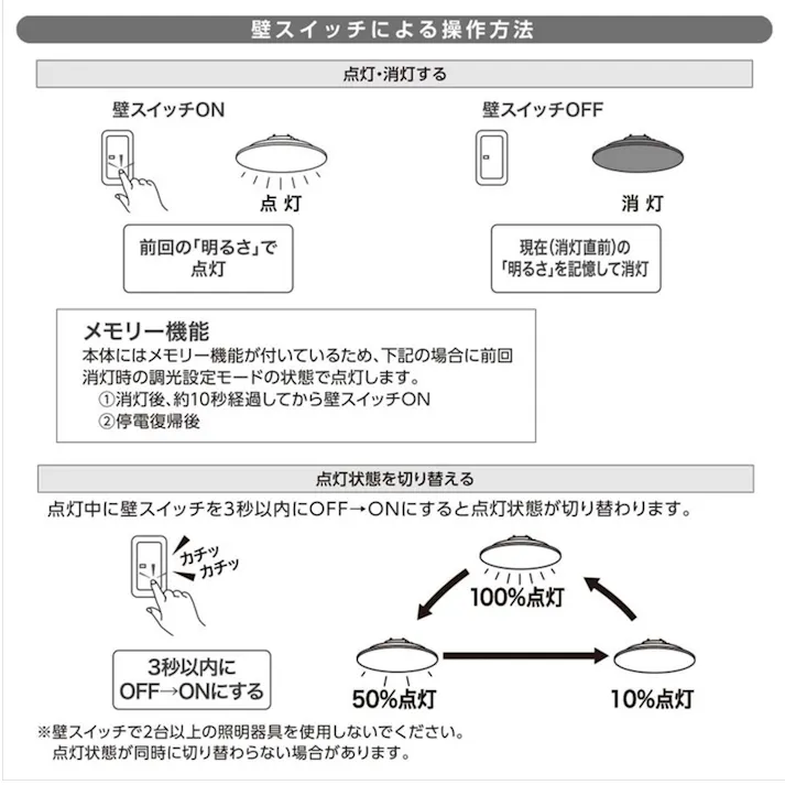LEDシーリングライト 2~6畳用 電球色 LE-Y26GS-WL