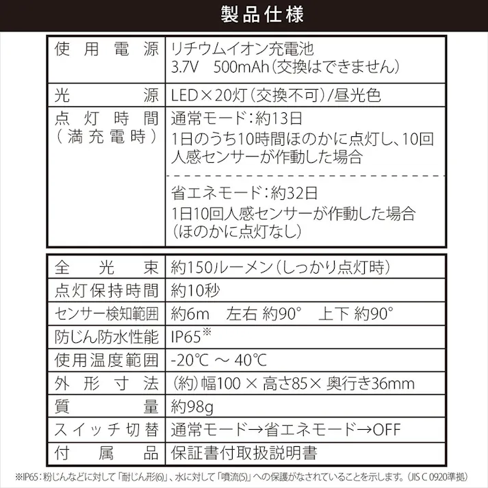 LEDセンサーウォールライト ソーラー 150ルーメン LS-B150JW-SD2