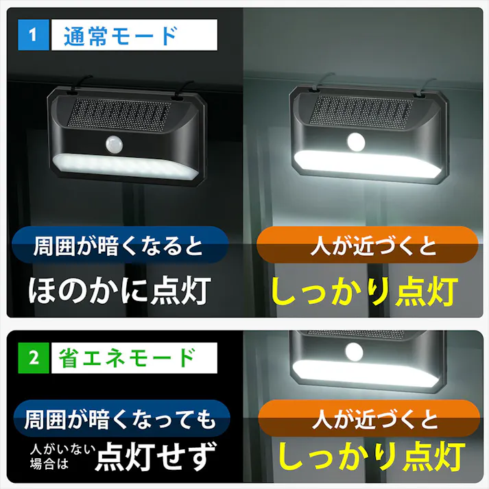 LEDセンサーウォールライト ソーラー 600ルーメン LS-B600JW-SD2