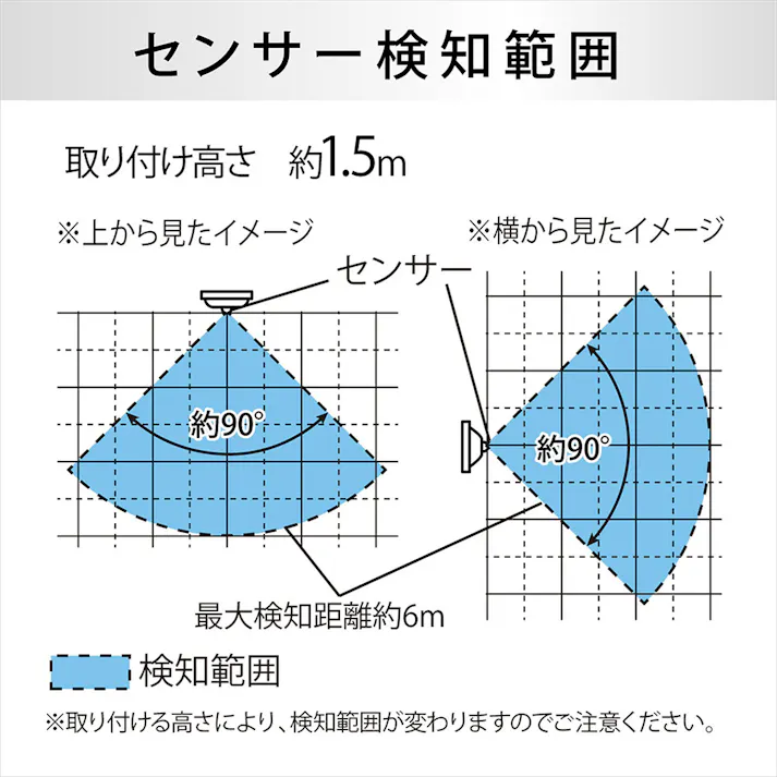 LEDセンサーウォールライト ソーラー 600ルーメン LS-B600JW-SD2