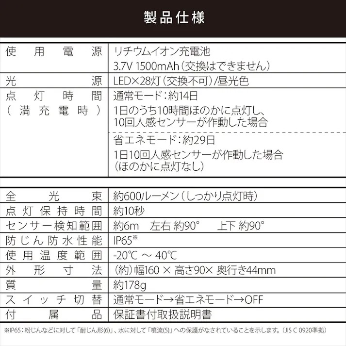 LEDセンサーウォールライト ソーラー 600ルーメン LS-B600JW-SD2