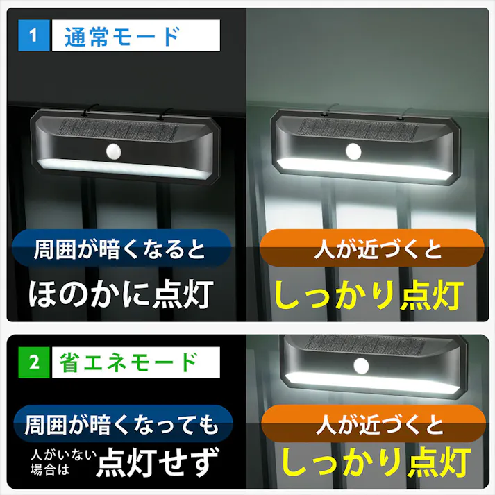 LEDセンサーウォールライト ソーラー 800ルーメン LS-B800JW-SD2