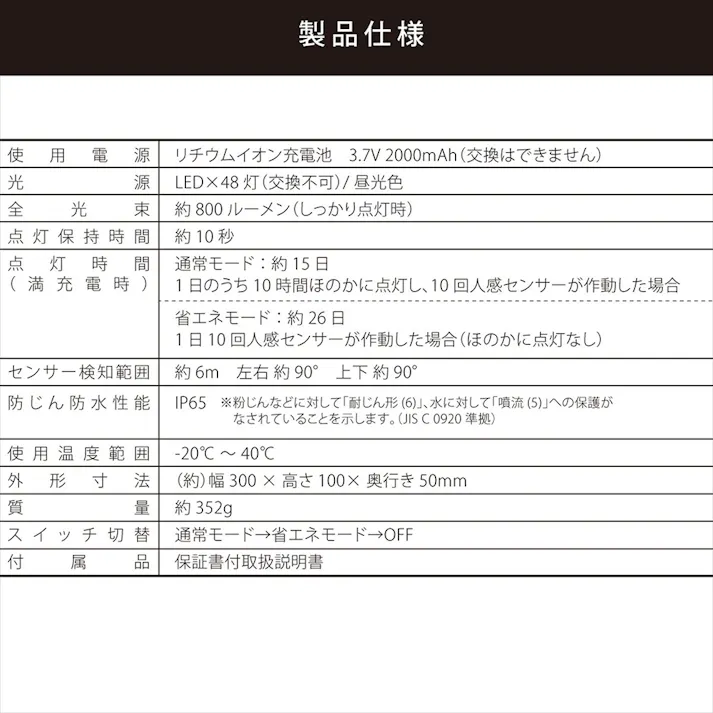 LEDセンサーウォールライト ソーラー 800ルーメン LS-B800JW-SD2