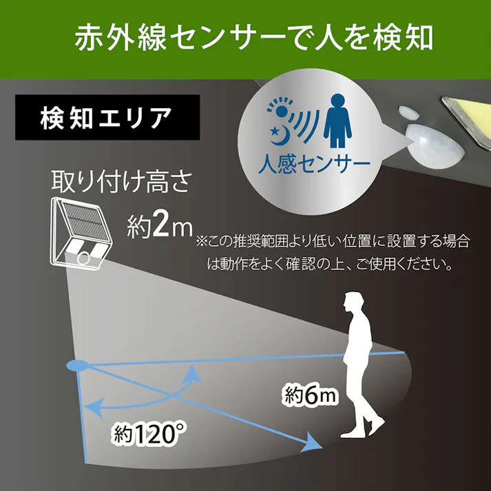 COBセンサーウォールライト ハイブリッド式 400ルーメン LT-SOW40DWH 防犯 調光切替 ソーラー発電式人感センサーライト 赤外線センサー IP65