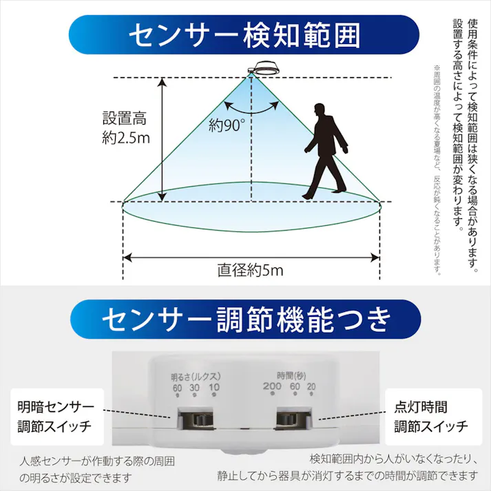 LEDミニシーリングライト センサー付き 60形 920ルーメン 電球色 LE-Y9LG-W-PIR