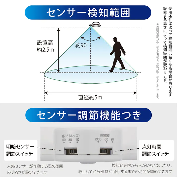 LEDミニシーリングライト センサー付き 60形 960ルーメン 昼光色 LE-Y9DG-W-PIR