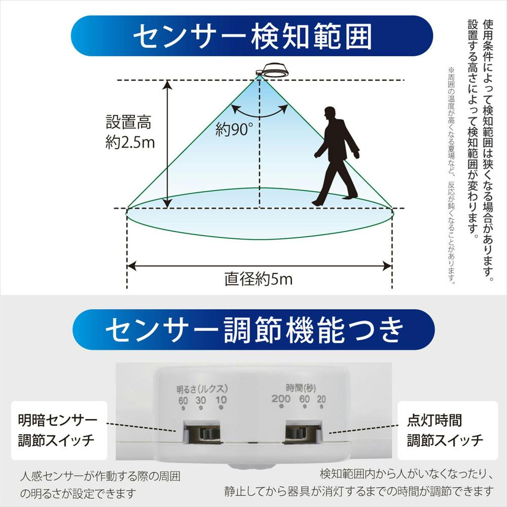 LEDミニシーリングライト センサー付き 100形 1450ルーメン 昼光色 LE