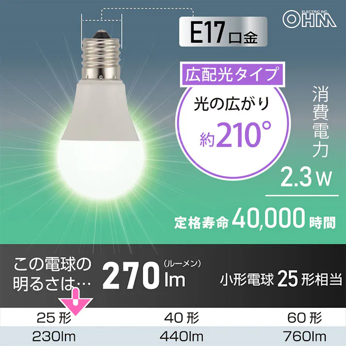 LED電球小形E17 25形相当 昼白色 2個入 LDA2N-G-E17 RA