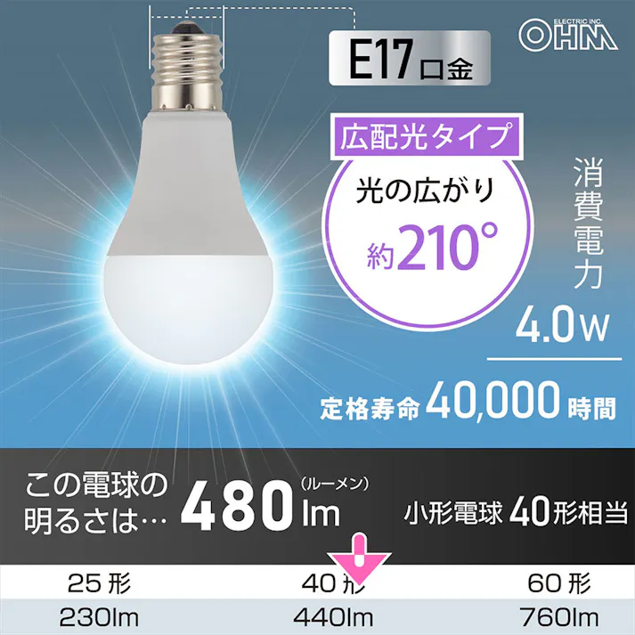 LED電球小形E17 40形相当 昼光色 LDA4D-G-E17 RA
