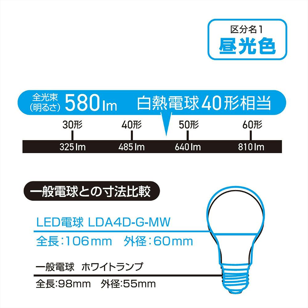 動体センサー付LED電球 40形 昼光色 E26 LDA4D-G-MW | 電球 通販