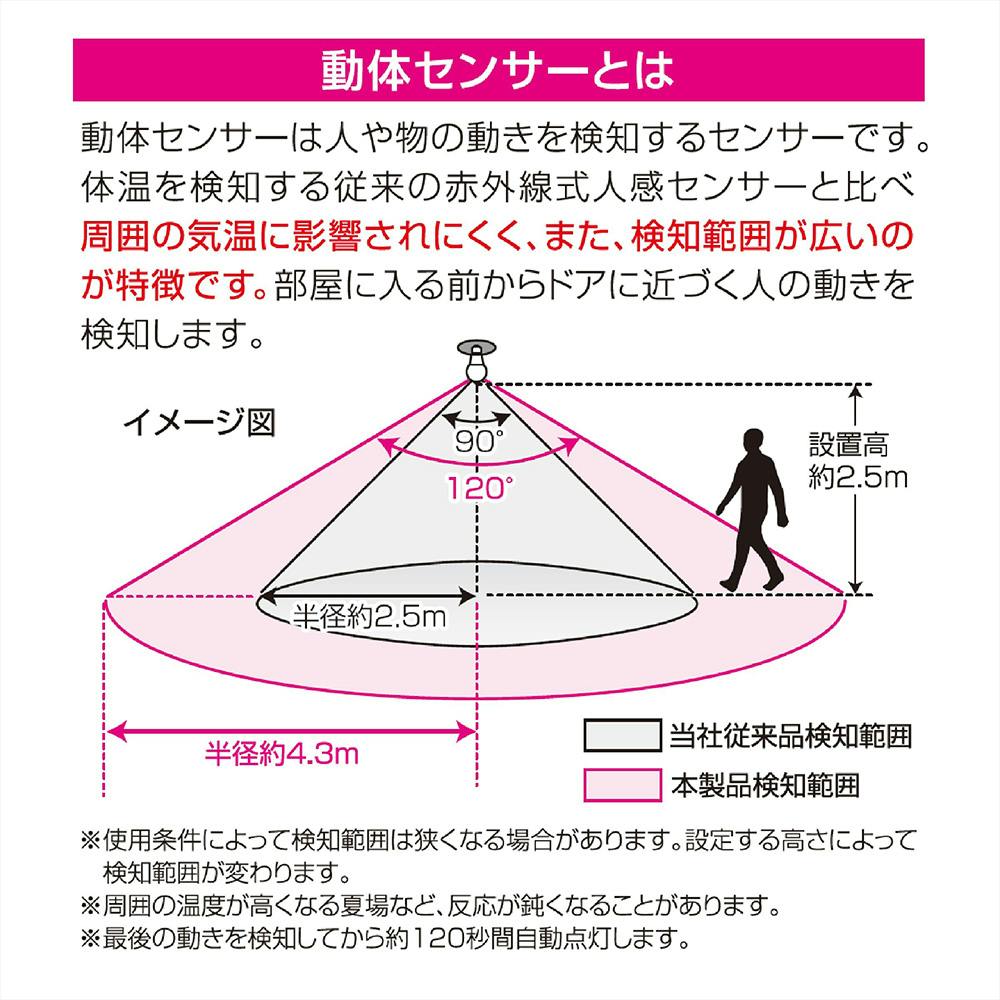 動体センサー付LED電球 40形 昼光色 E26 LDA4D-G-MW | 電球 通販