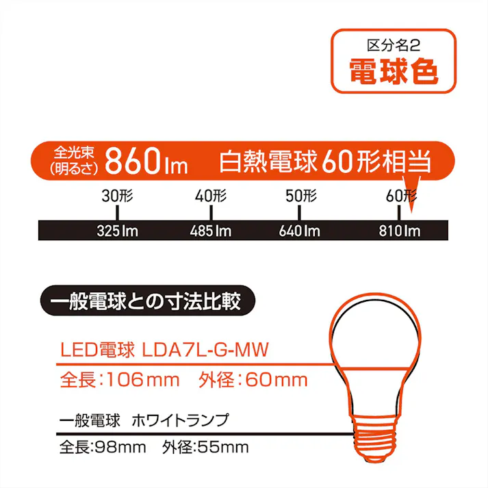 動体センサー付LED電球 60形 電球色 E26 LDA7L-G-MW