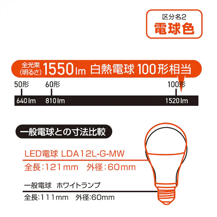 動体センサー付LED電球 100形 電球色 E26 LDA12L-G-MW