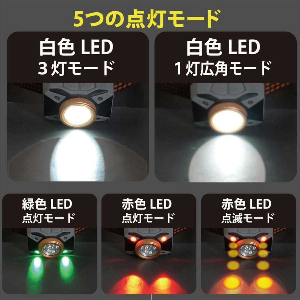 LEDヘッドライト ワレッドプロ 500ルーメン LC-500RG-S | 懐中電灯