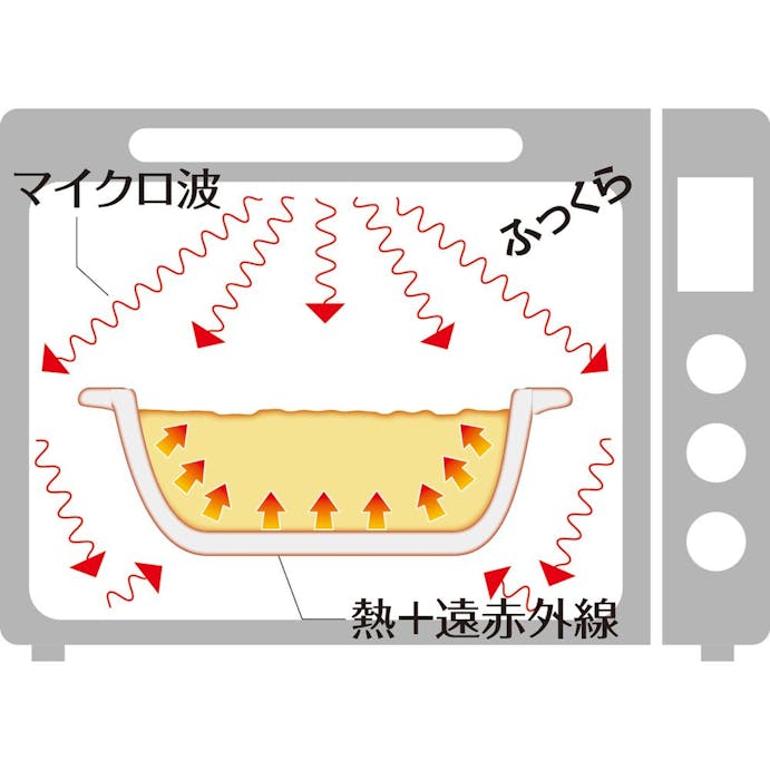 レンジで簡単お料理ポット 大 17cm