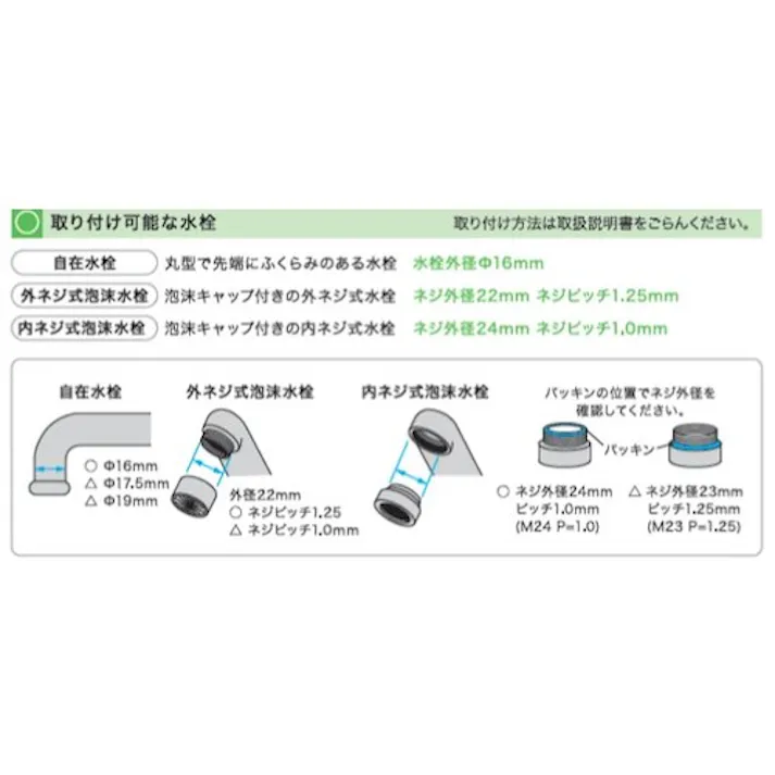 【CAINZ-DASH】クリタック クリピーレNX5 ノーマルタイプ REN5GR-3075【別送品】