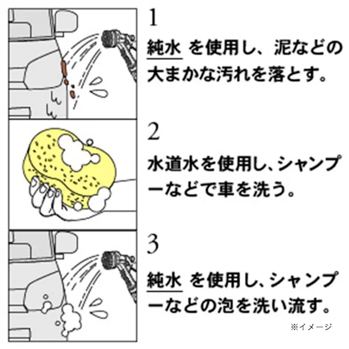 ピュアニッシュ 純水器交換用カートリッジ 2個入 JUC-02