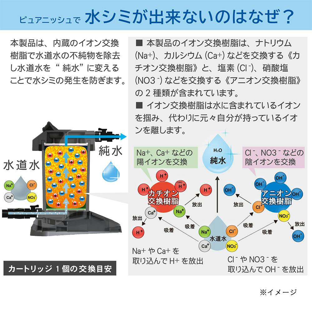 じゅんごさま専用出品 LOUIS VUITTONオンザゴーPM