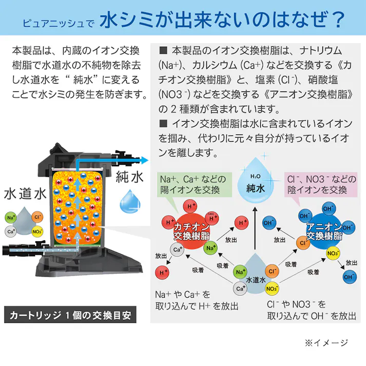 ピュアニッシュ 純水器 JU-01