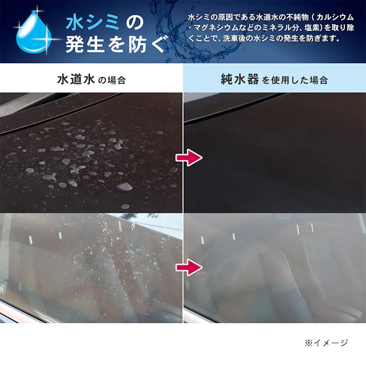 ピュアニッシュ 純水器 JU-01