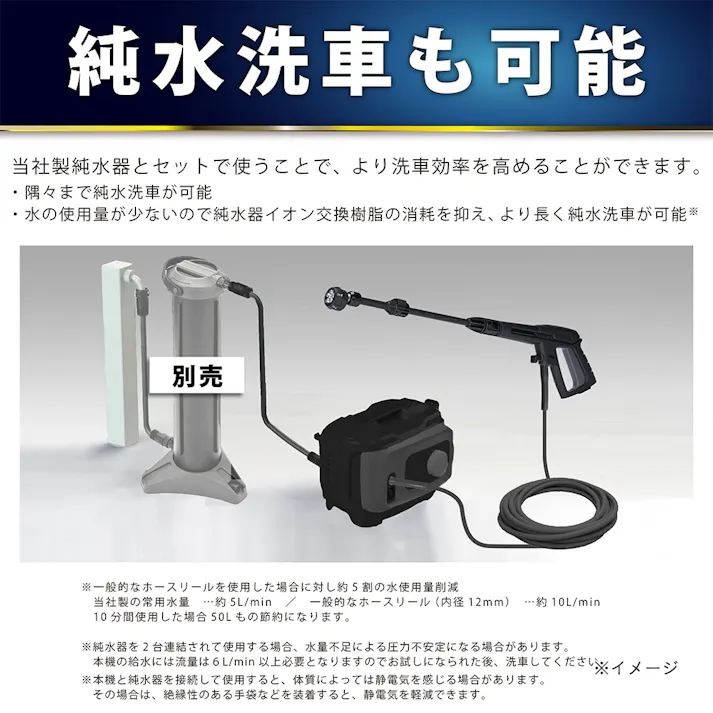 洗車高圧洗浄機 Gウォッシュプラス ブラック KSS-GWP7