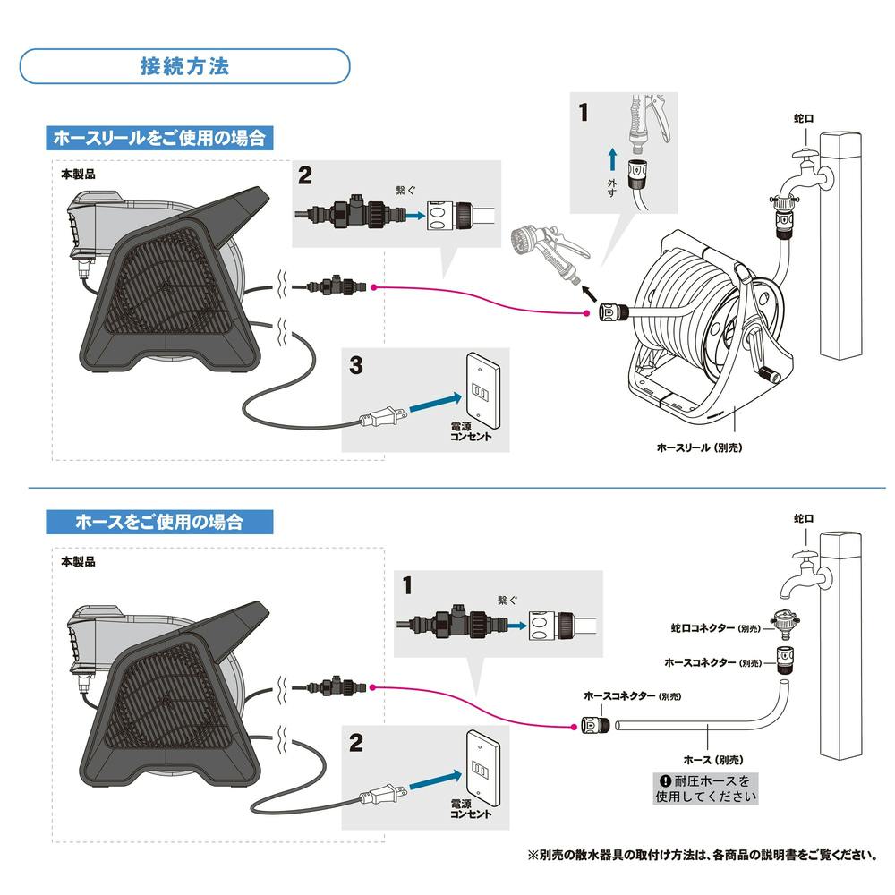 電動ミストファンG-Mist DMF-GM6 | 散水用品・ホース 通販