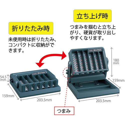 CAINZ-DASH】カール事務器 ミニレジ ＭＲ－２０００ MR-2000【別送品