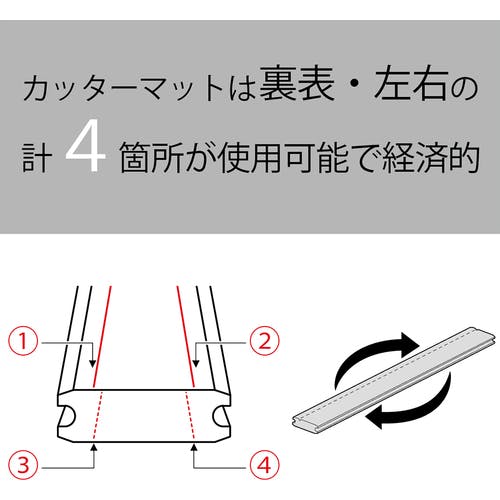 CAINZ-DASH】カール事務器 裁断機 トリマー替マット Ａ３サイズ用 TRM