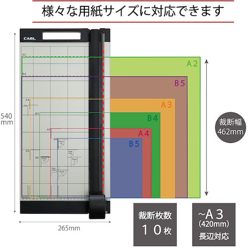 CAINZ-DASH】カール事務器 裁断機 ディスクカッター ＤＣ－２Ａ３Ｎ