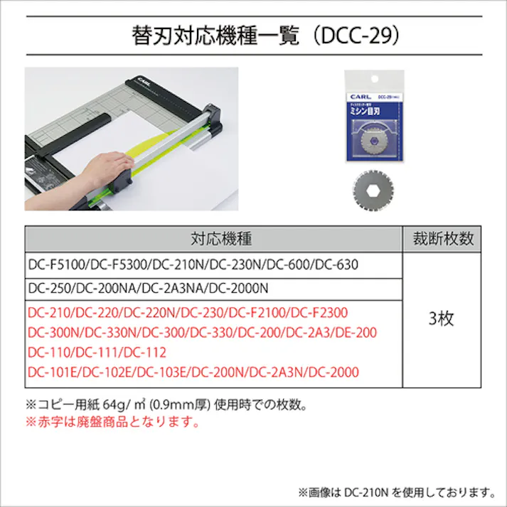 【CAINZ-DASH】カール事務器 ディスクカッター替刃(ミシン目刃) DCC-29【別送品】