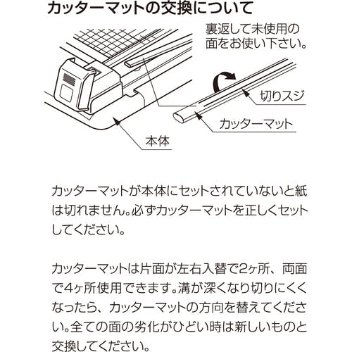 CAINZ-DASH】カール事務器 ディスクカッター専用替カッターマット DCM