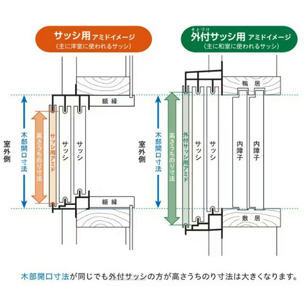送料無料】OKアミド 外付 シルバー 28-60【別送品】 | 網戸 通販