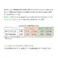【送料無料】OKアミド 外付 ホワイト 20-60 受注生産品【別送品】