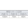 【CAINZ-DASH】カクダイ ホースリール　業務用ホースドラム　適合ホース内径１５・１８・２５ｍｍ 553-700【別送品】