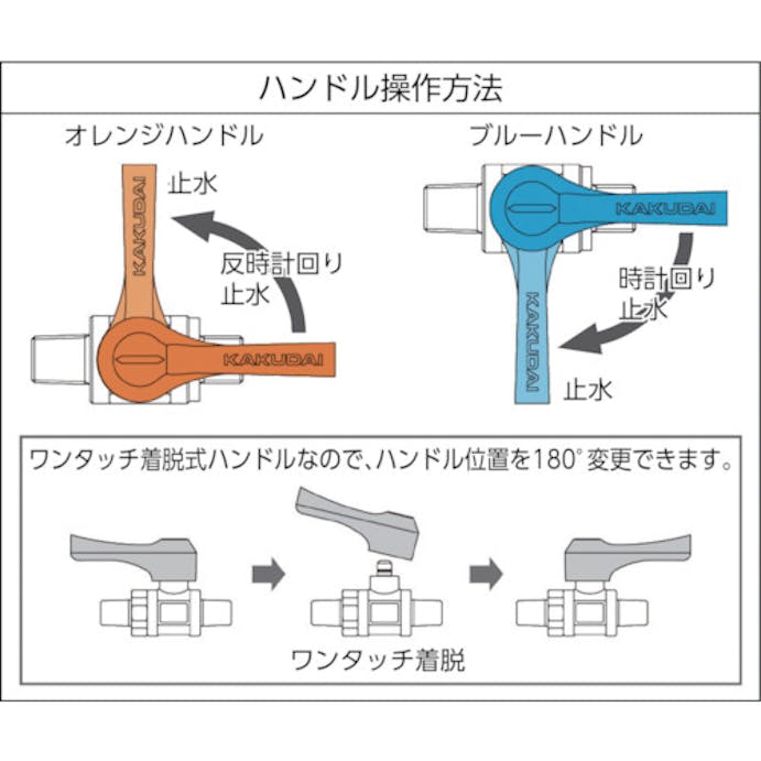 【CAINZ-DASH】カクダイ ミニチュアボールバルブ　呼び径（Ａ）Ｒｃ１／４　全長４５．４　ブルー 651-804-6【別送品】