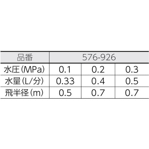 カクダイ スプリンクラー ミストスプリンクラー ( 576-926 ) (株