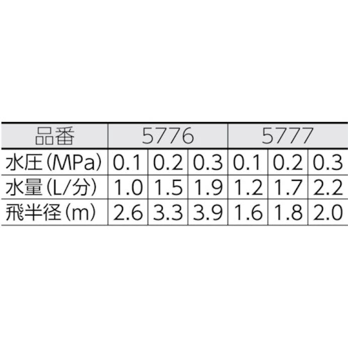 【CAINZ-DASH】カクダイ ミニスプリンクラー１３ 5776【別送品】