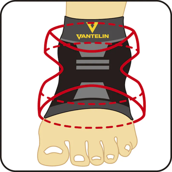 【CAINZ-DASH】興和 バンテリンサポーター 足首用小さめサイズ(ブラック) 1個入 24729【別送品】