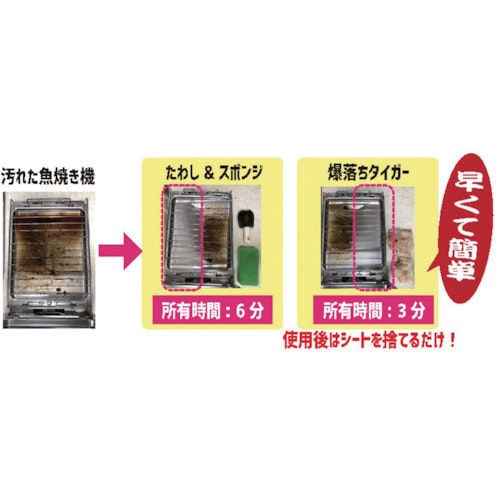 CAINZ-DASH】コーヨー化成 ベトベト油汚れ落とし爆落ちタイガー２０枚【別送品】｜ホームセンター通販【カインズ】