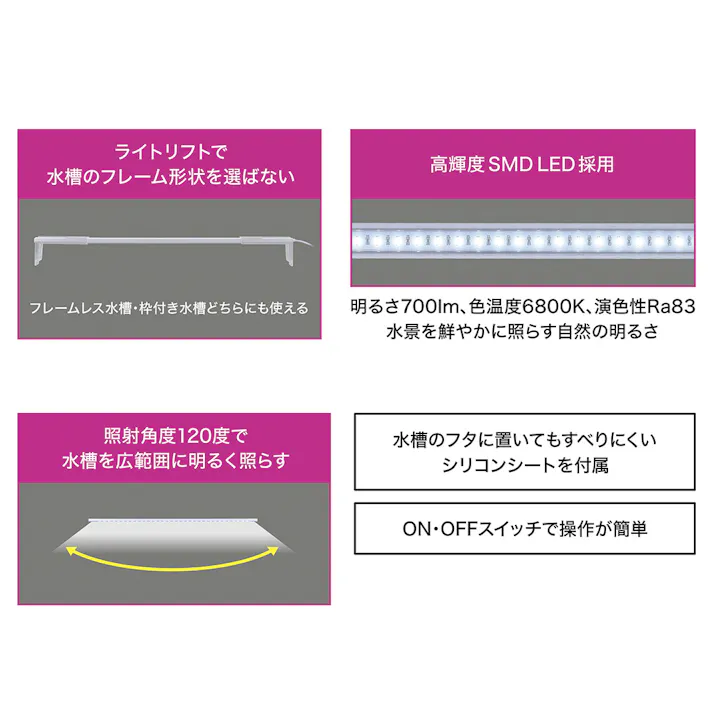 GEX クリアLED フラッティ 600WH