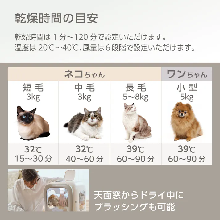 PURE PET DRYハウス