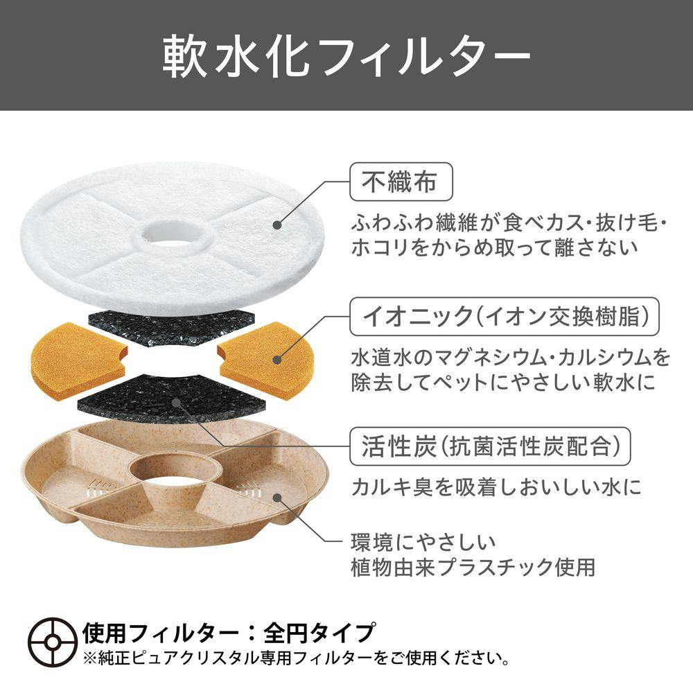 ピュアクリスタル セラモ ブルー 1.8L | ペット用品（犬） 通販