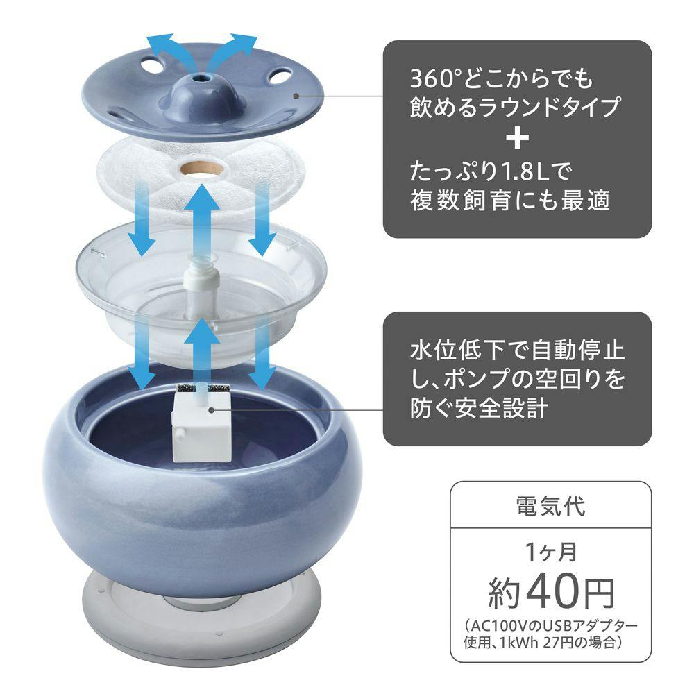 ピュアクリスタル セラモ ブルー 1.8L | ペット用品（犬） 通販