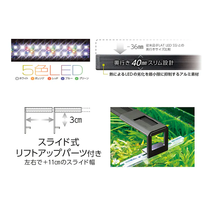 フラットLED S-5 3040B