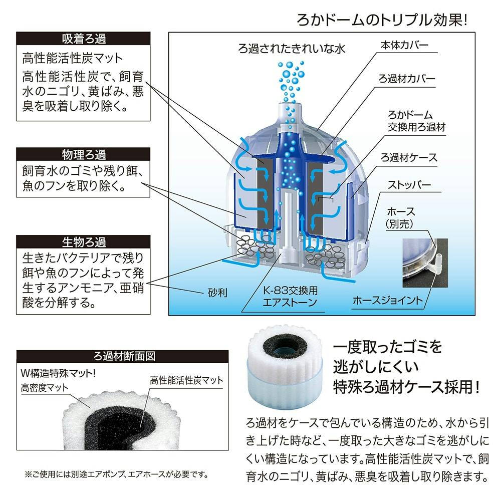 コトブキ工芸 薄型ろかドームＭ−Ｆ 交換用ろ過材 - フィルター