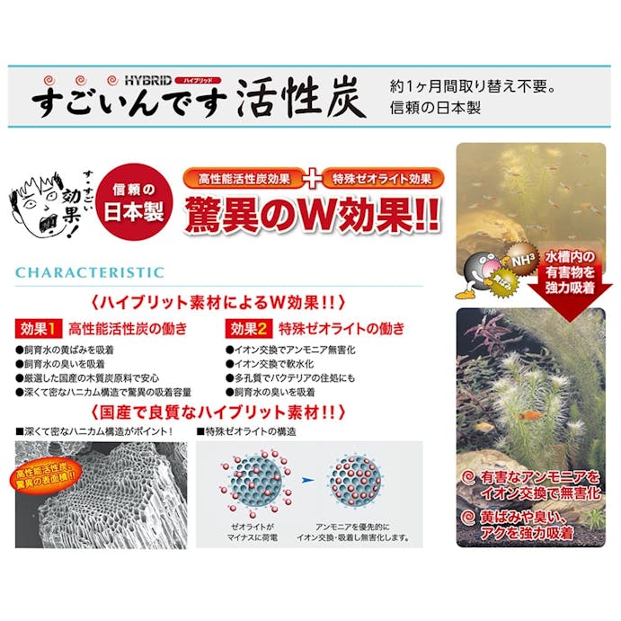 【アクアキャンペーン対象】KOTOBUKI 淡水用 すごいんです 活性炭 20L 水槽用×2袋