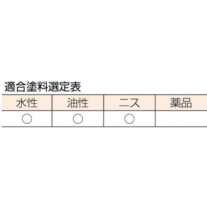 【CAINZ-DASH】インダストリーコーワ スリット　プロ７０ミリ 11028【別送品】