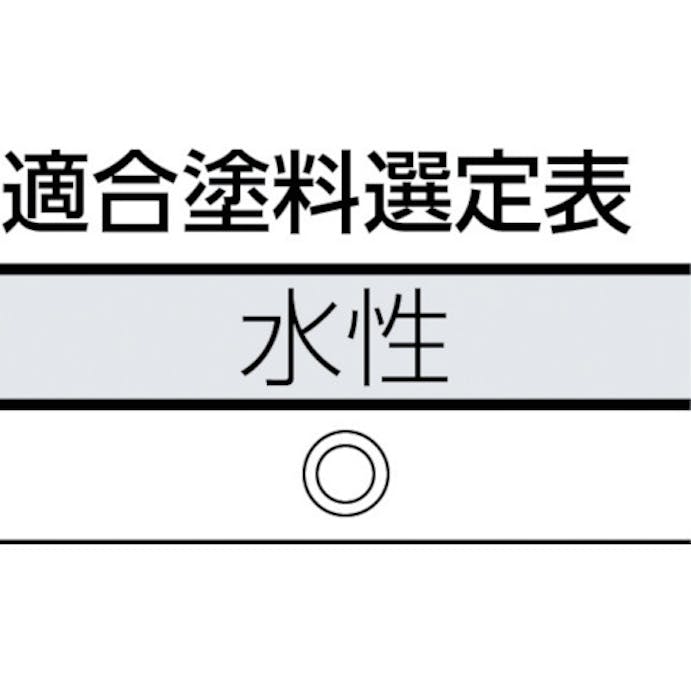 【CAINZ-DASH】インダストリーコーワ スモールローラースペア外壁ブロック１００ｍｍ 12481【別送品】