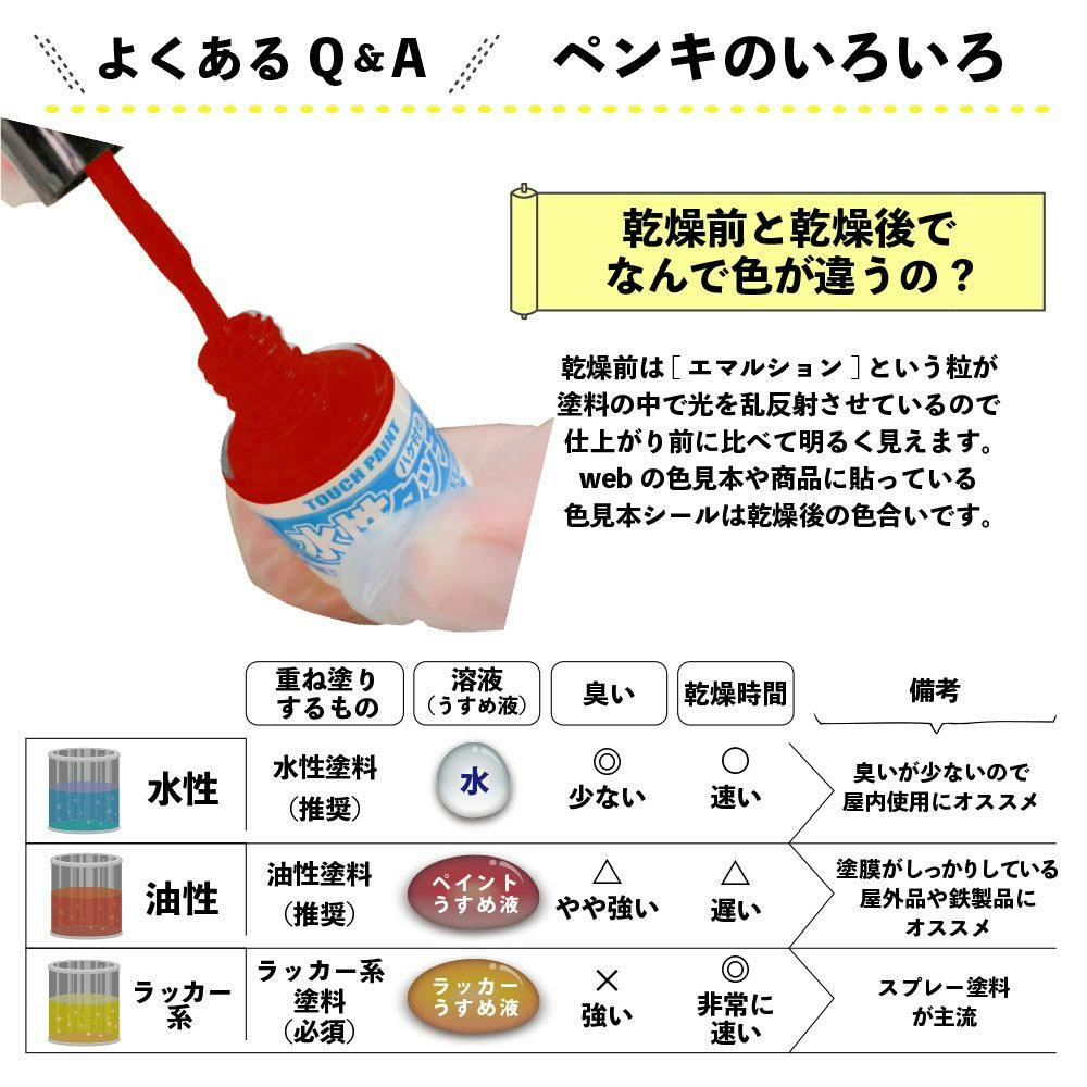 水性タッチ あか 10ml | ペンキ（塗料）・塗装用品 通販